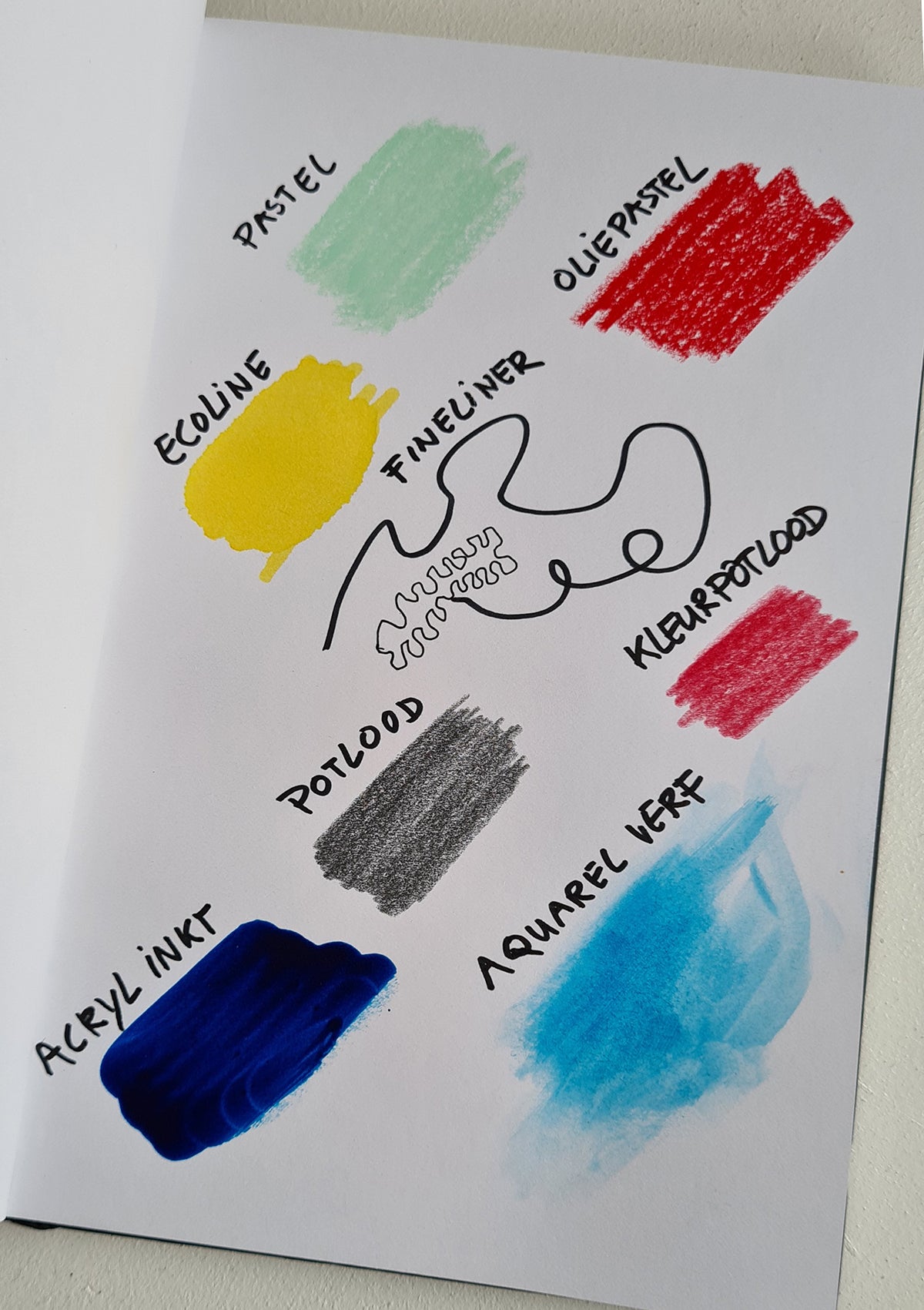 Afscheur tekenblok - A4+ - 22,9 x 30,5 cm Drawing Rendr