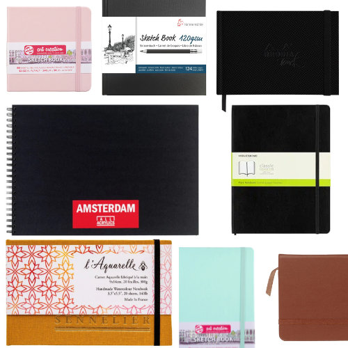 Blanco papier