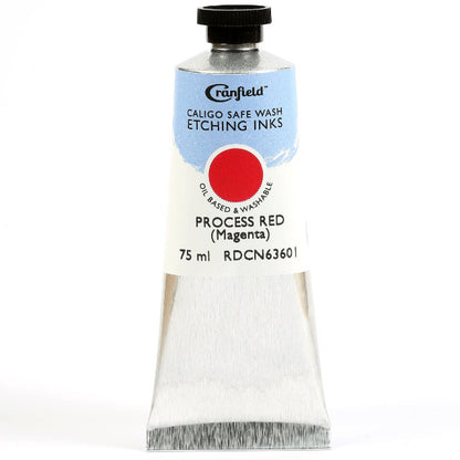 Caligo Safe Wash 75ml proces red no RDC 63601