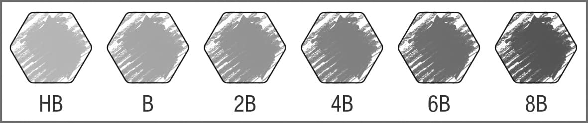 Grafiet Potloden Set 6 in blik Castell 9000